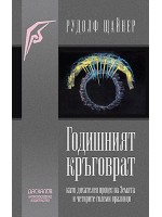 Годишният кръговрат като дихателен процес на Земята